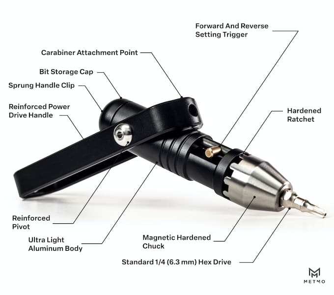 metmo multitool original