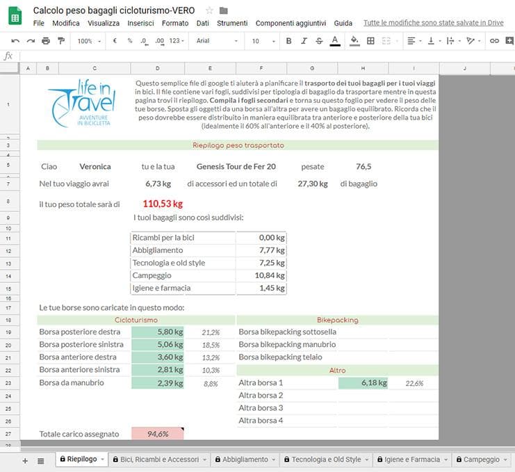 calcolo pesi bagaglio cicloturismo