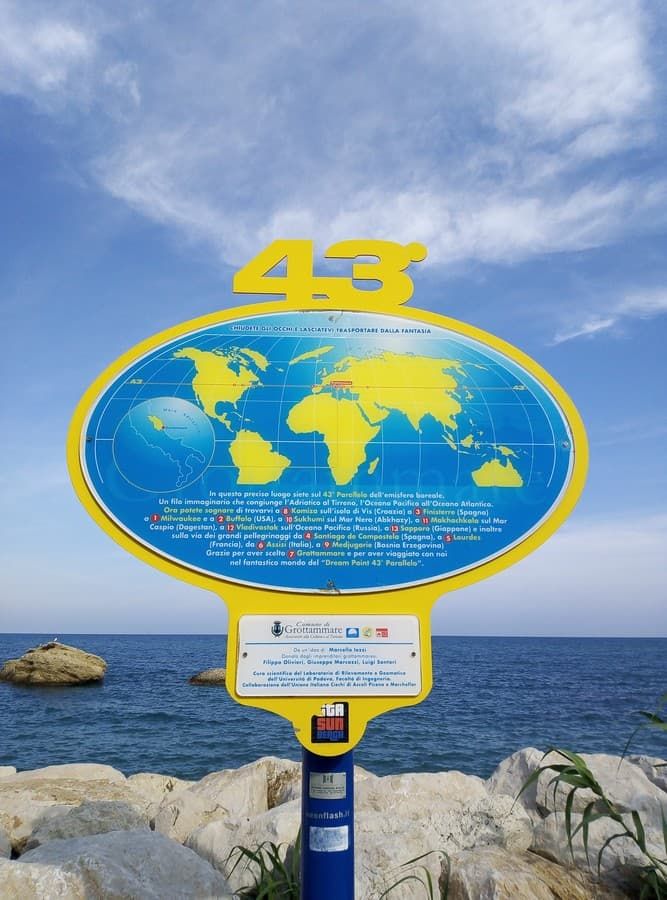 43° Parallelo