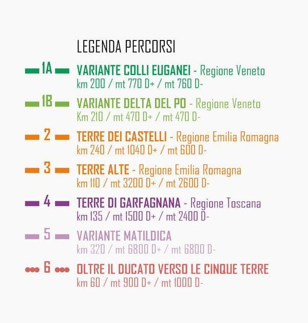 legenda percorsi