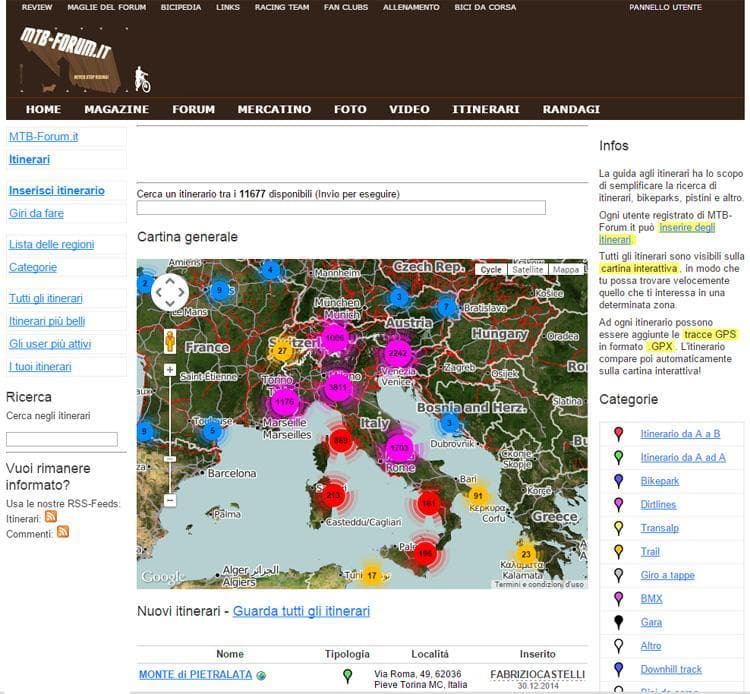 mtb forum