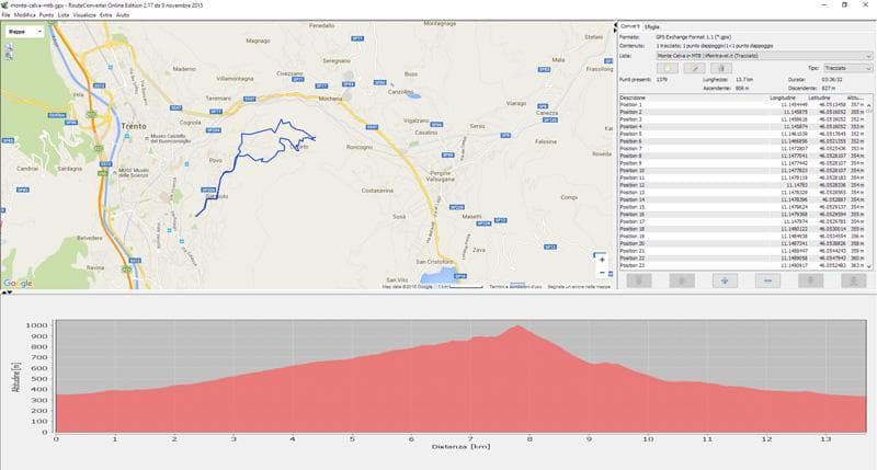 routeconverter