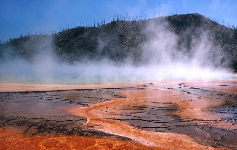 wyoming visitare