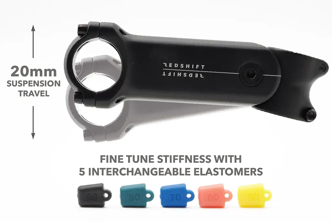 elastomeri redshift shockstop