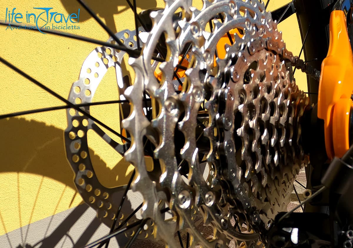Gear ratio calculation roll out