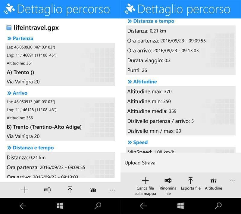 dettagli percorso