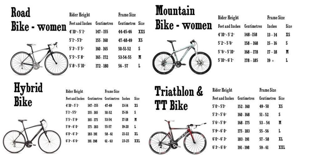 dimensioni bicicletta