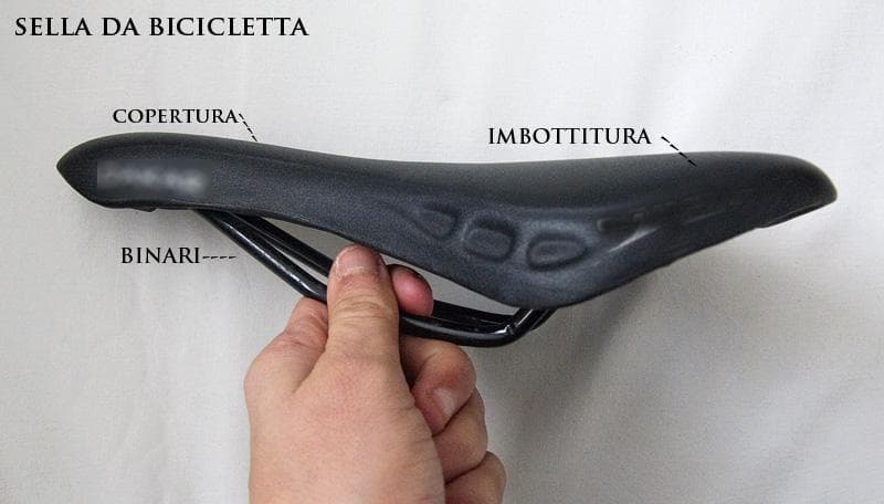 componenti sella