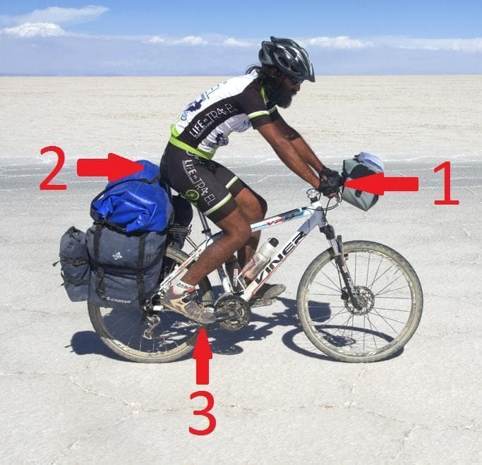 tre punti di appoggio bici
