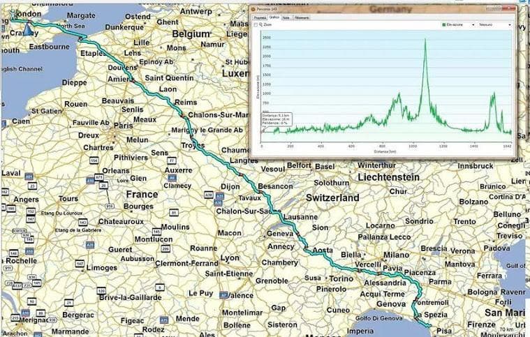 percorso via francigena